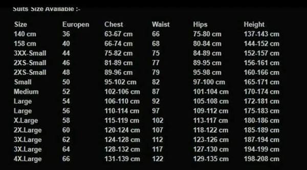 George Russell 2026 F1 Inspired Race Suit | Fine Racegear - Fine Racewears